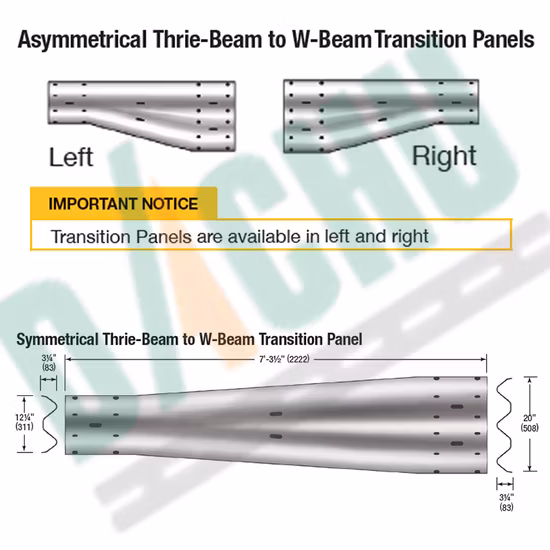 20 bis 200 V, 2,0 A, SMAF-Schottky-Barrieregleichrichter zur Oberflächenmontage, Ss22f bis Ss220f